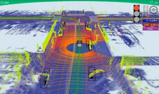 機載激光雷達（LIDAR）和遙感影像的融合方法.jpg