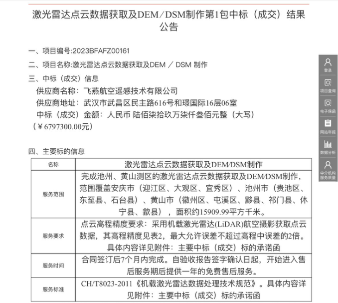 飛燕遙感中標2023年安徽省機載激光雷達點云項目